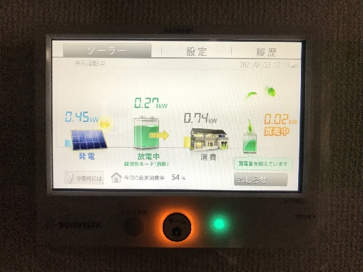 経済性モードで運転。夕方から朝方発電しない時間に放電し、なるべく電気を買いません。